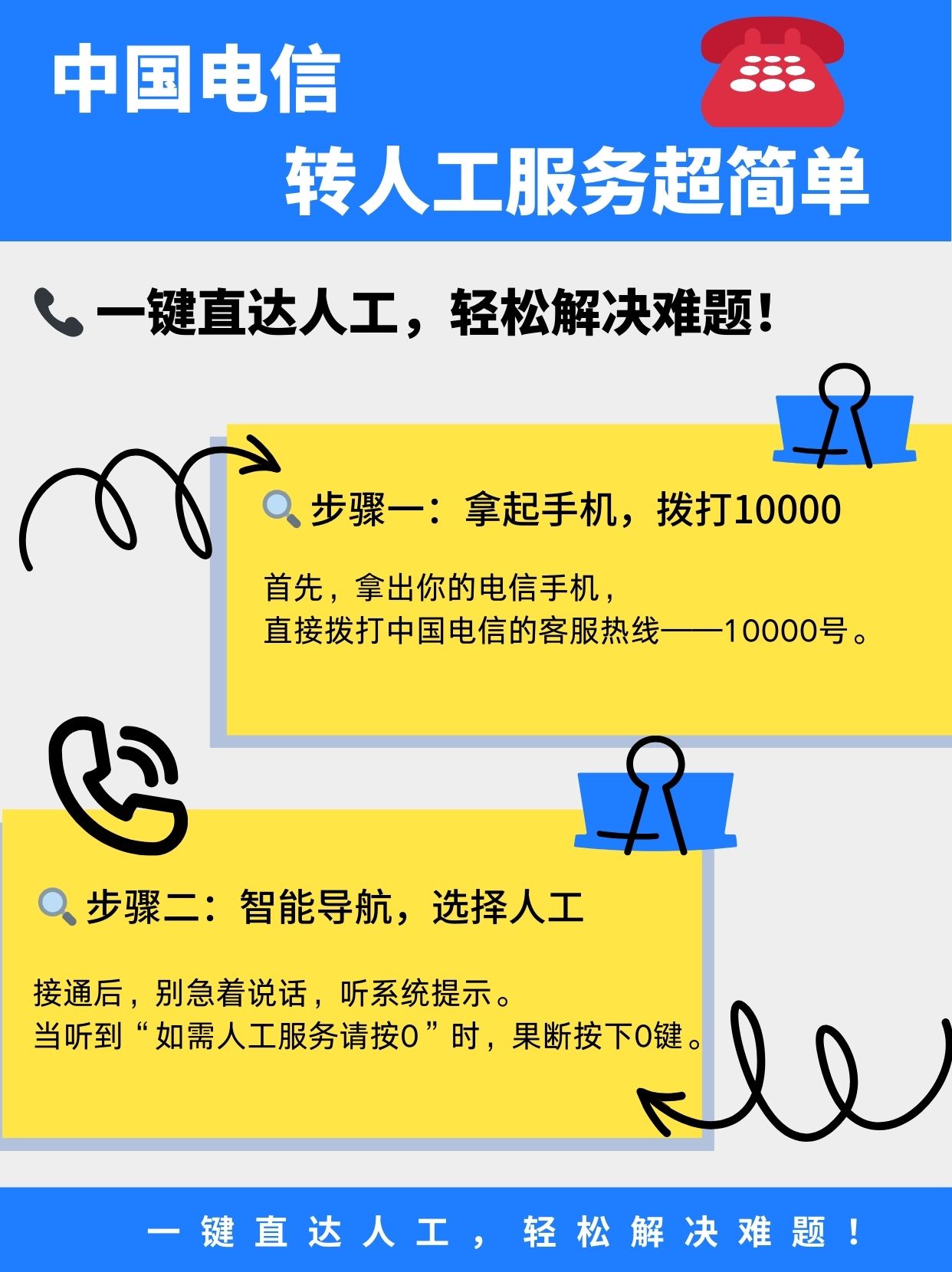 怎样找媒体求助免费的电话(怎样找媒体求助免费的电话号码)