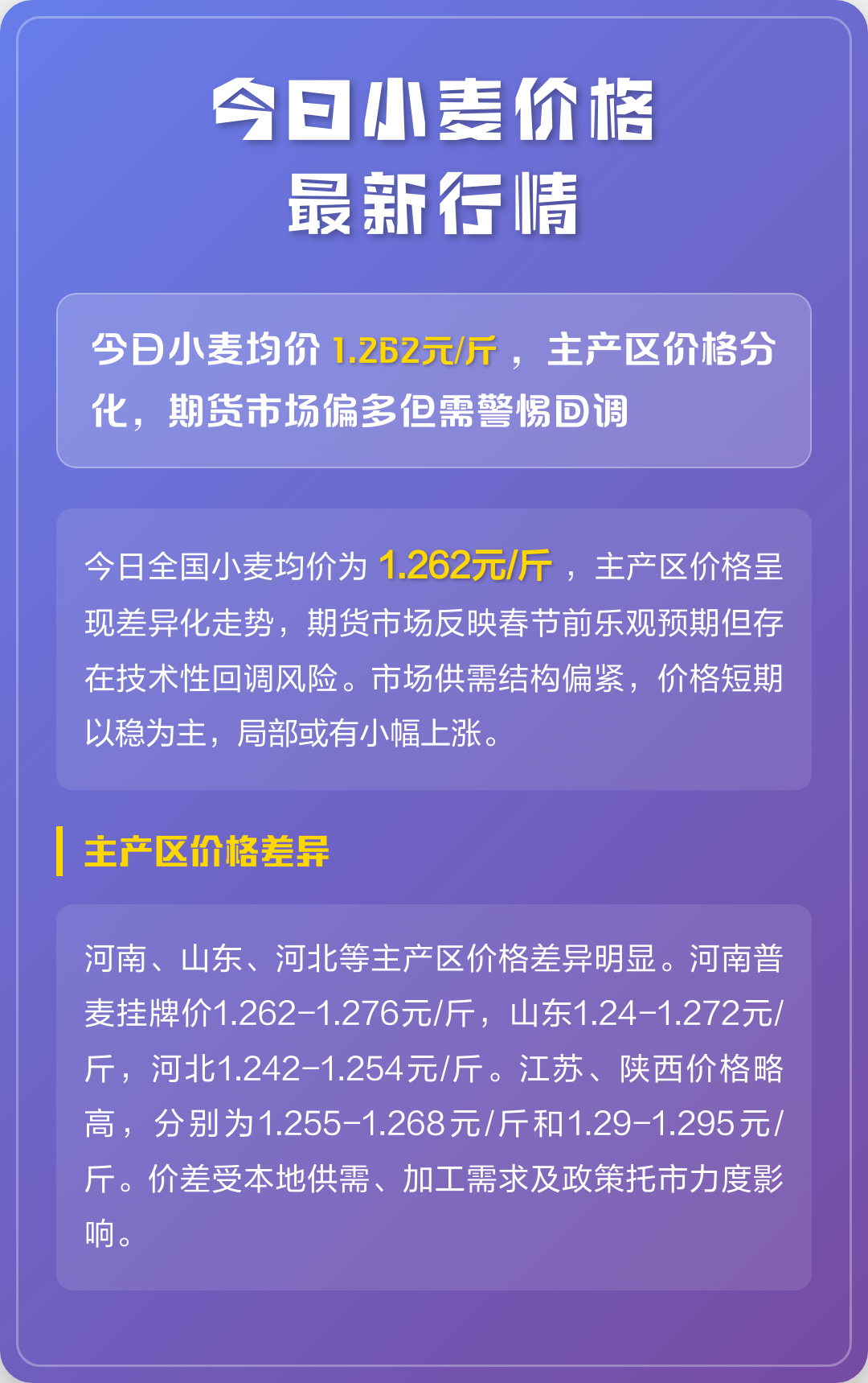 陕西小麦价格最新行情(陕西小麦价格最新2020)