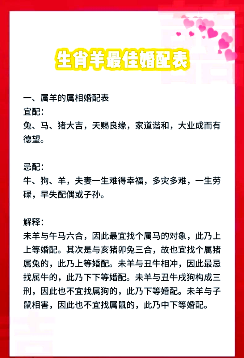 马羊相配婚姻幸福吗(马羊相配婚姻幸福吗女)