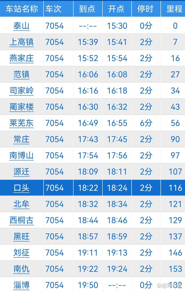 7053次列车时刻表(12306铁路列车时刻表)