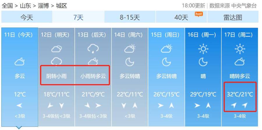 淄博40天天气预报(淄博近40天天气预报)
