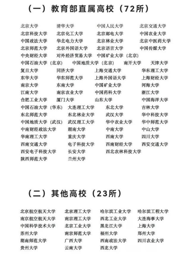 国家专项什么时候报名2022(国家专项什么时候报名2022年)