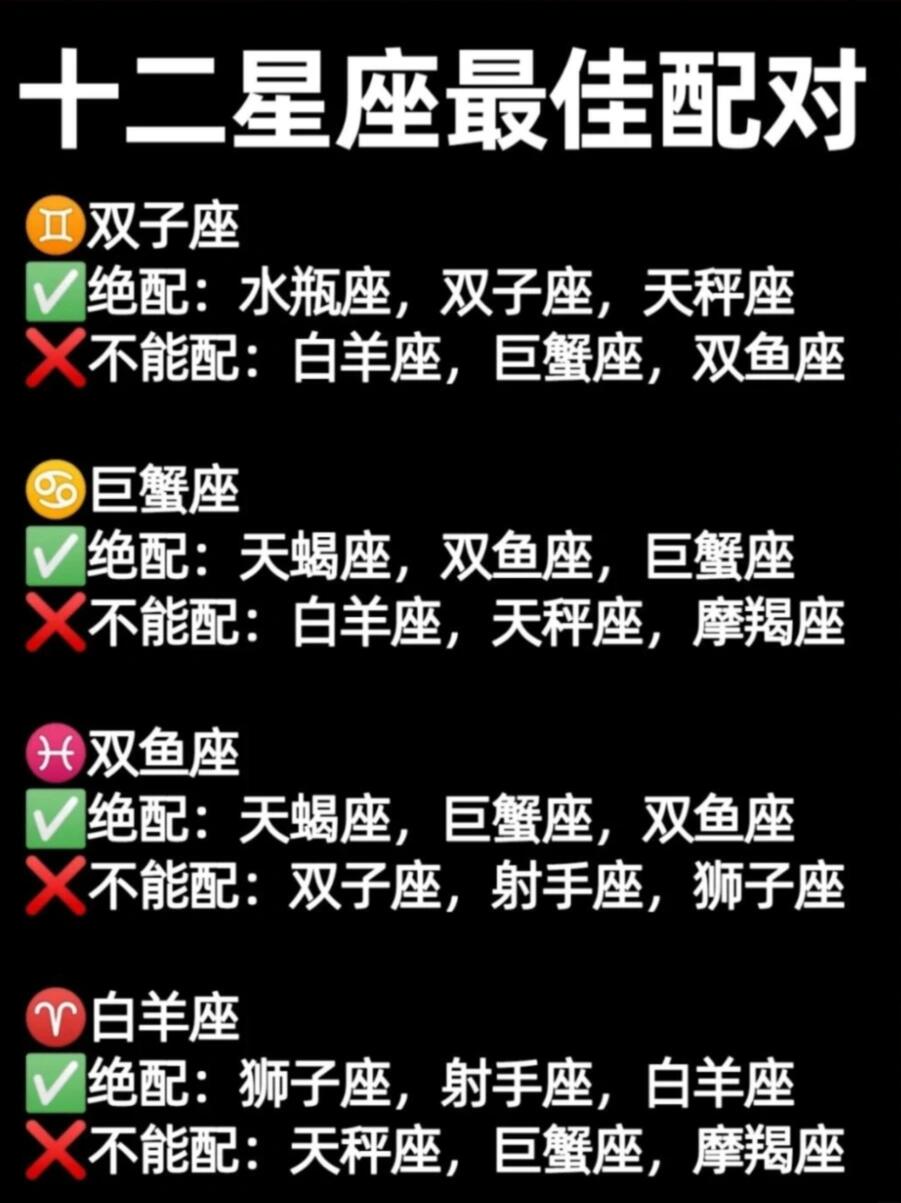 金牛射手座配对指数分析(金牛与射手配对指数是多少)