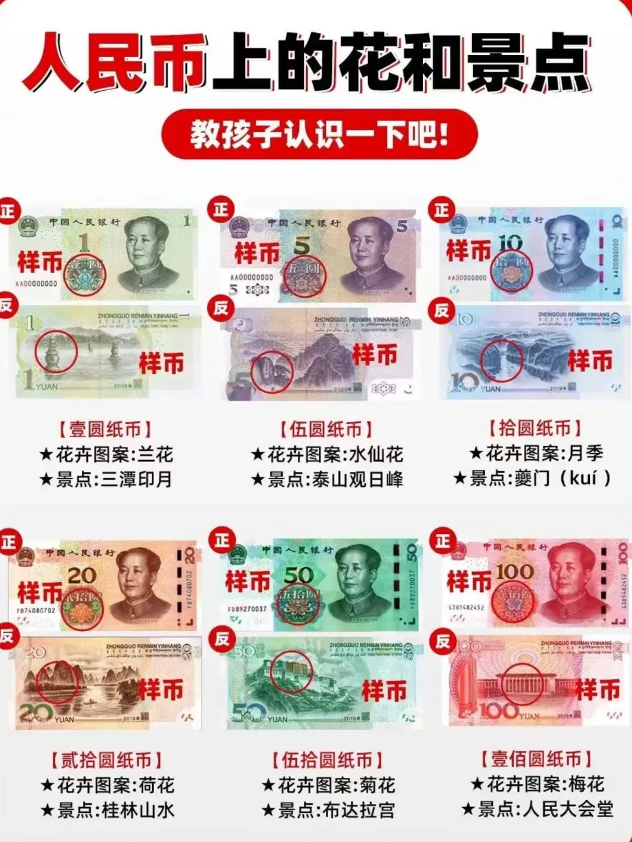 最小面值的人民币是多少(2021最小面值的人民币是多少)