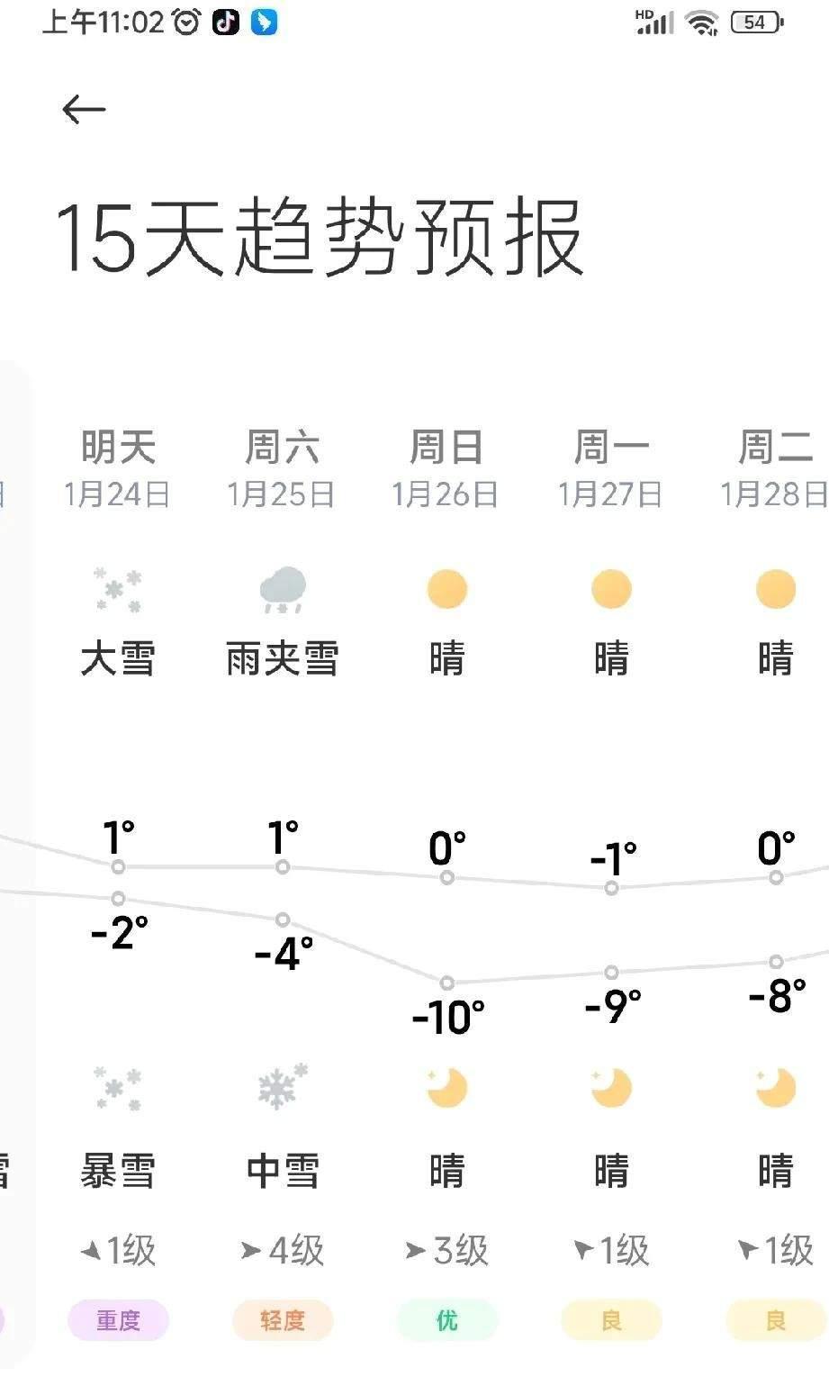 西安天气预报15天查询(西安天气预报15天查询30天)
