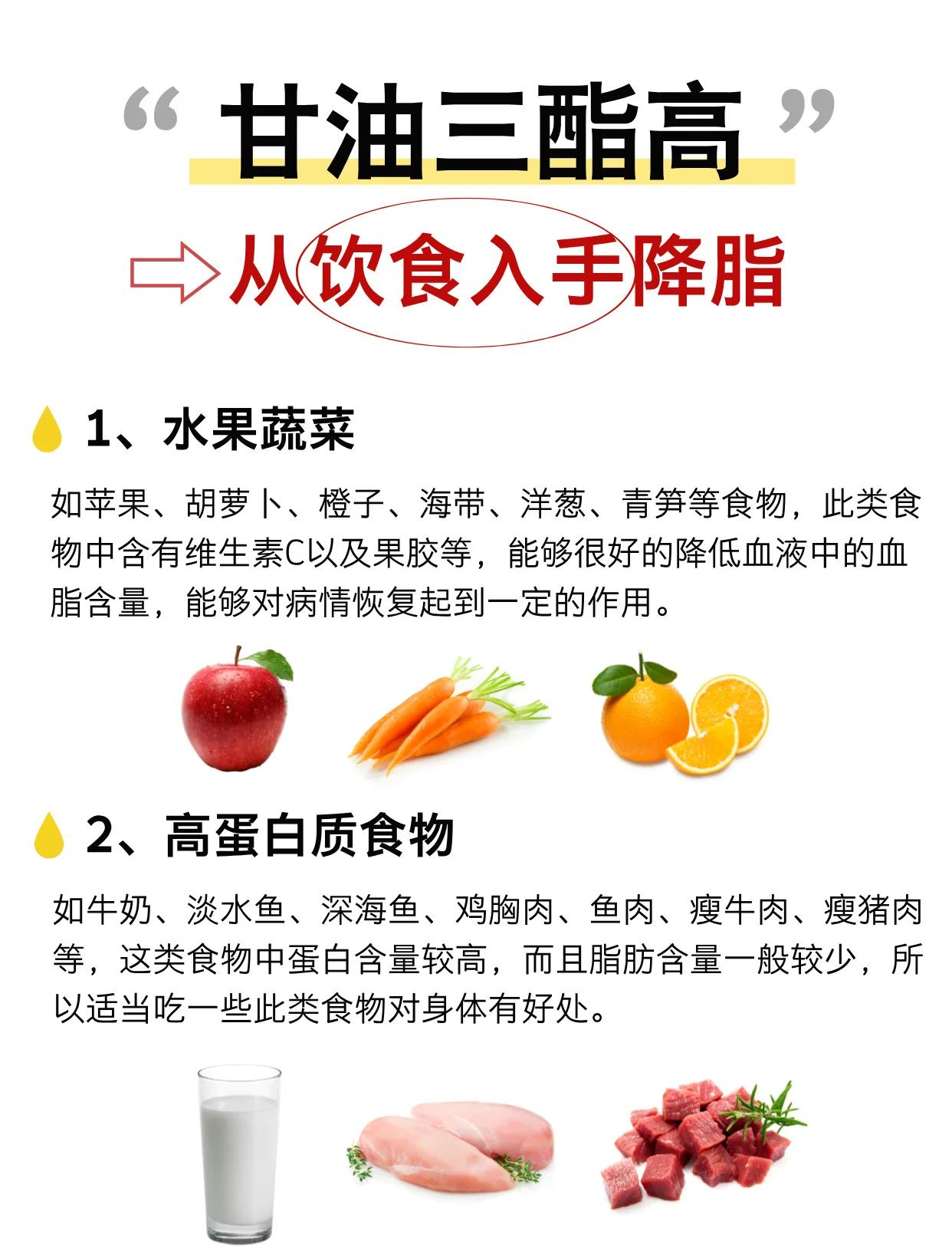 含胆固醇高的食物排行榜(总胆固醇高应该少吃哪些食物)