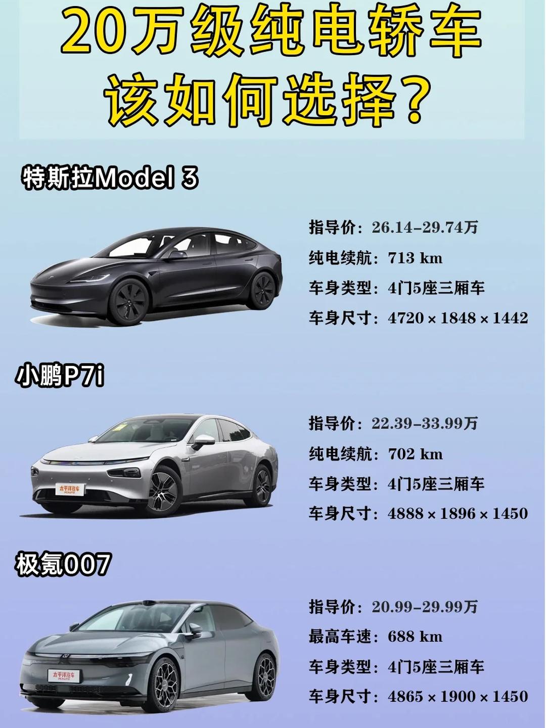 20万到30万的车排行榜前十名(20万到30万的车排行榜前十名有哪些)