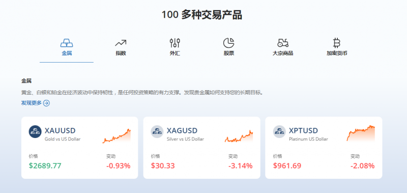 外汇哪个平台好(外汇平台选哪家好)
