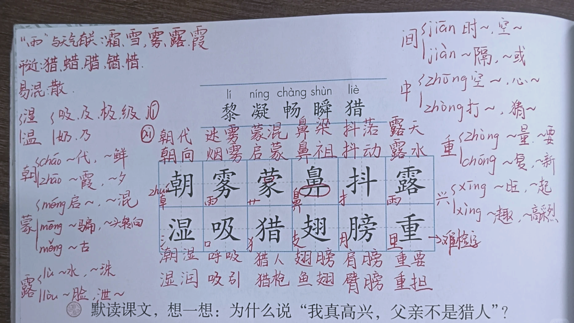 椽的拼音(椽的拼音字义)