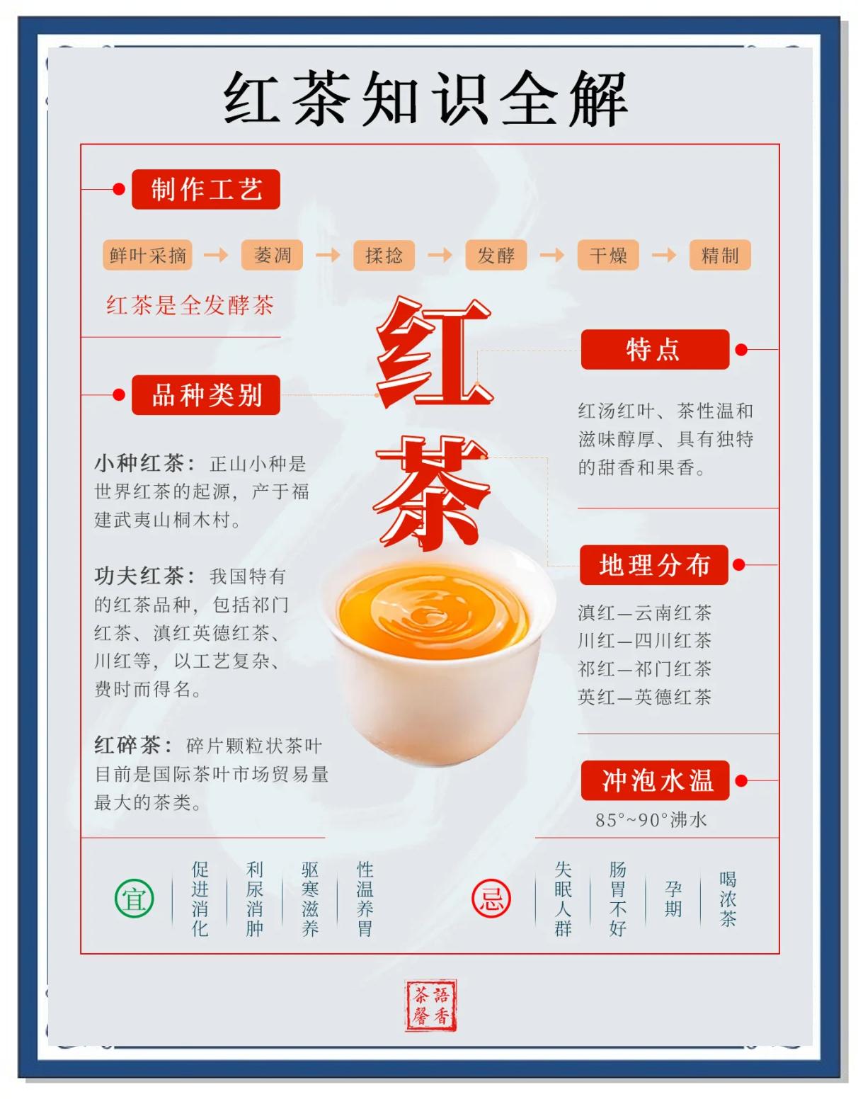 红茶和绿茶的区别功效(红茶和绿茶的区别功效哪个提神)