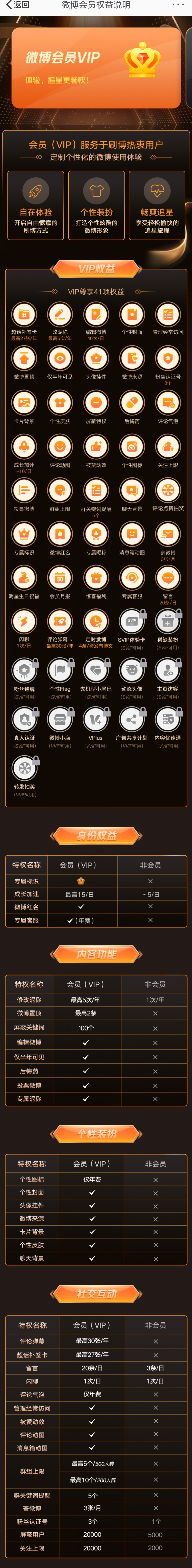 b站会员能几个人用(b站会员可不可以很多人一起用)