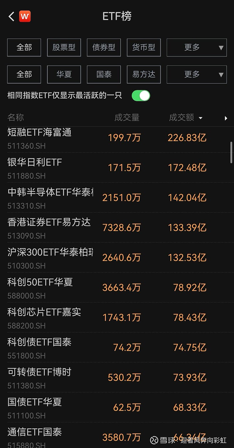 黄金股票有哪些(A股黄金股票有哪些)