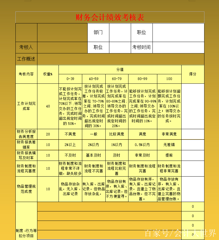 阿里p8薪资(阿里p8多少薪资) 阿里p8薪资(阿里p8多少薪资)
