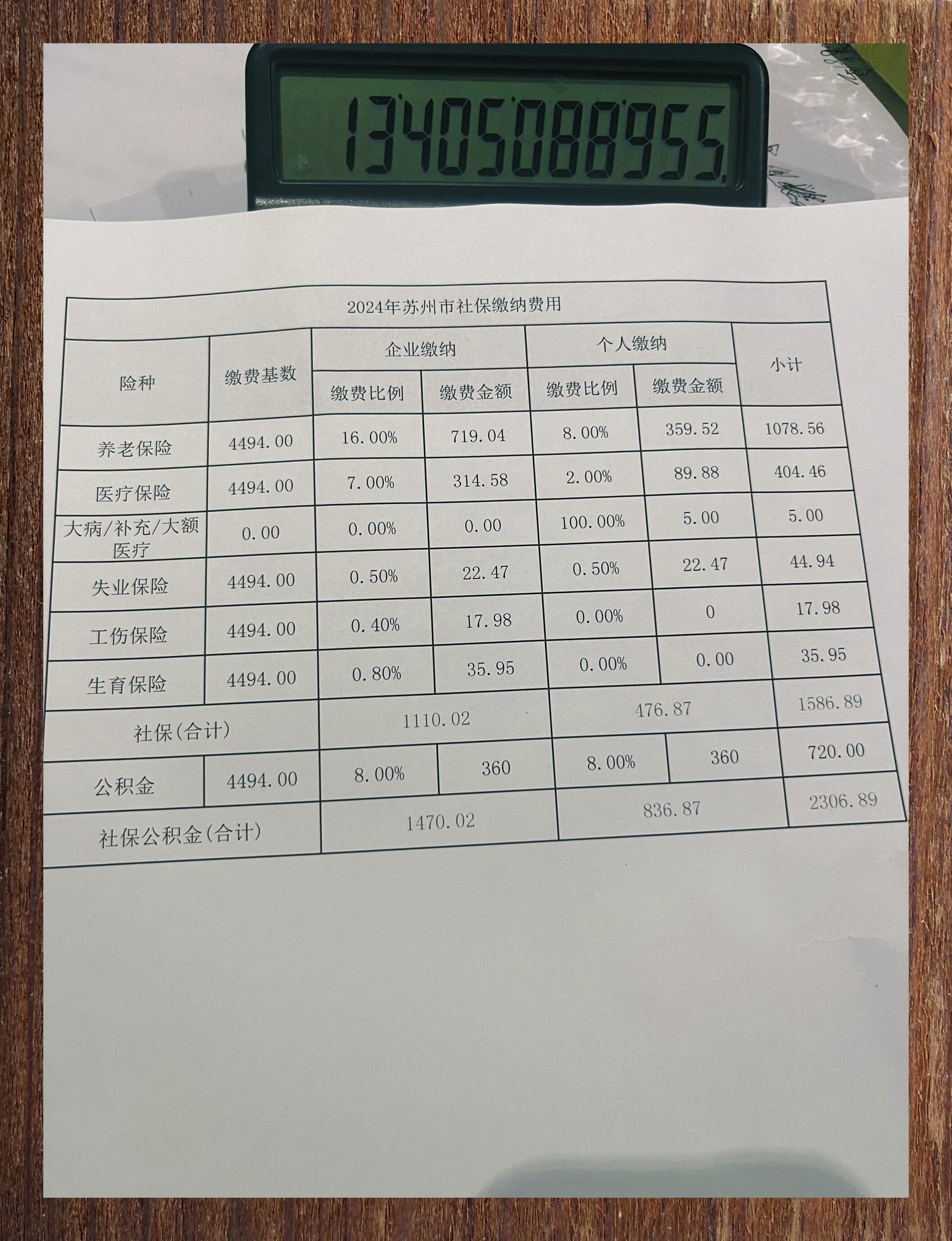 2022年沈阳社保缴费明细(2022年沈阳社保缴费明细查询)