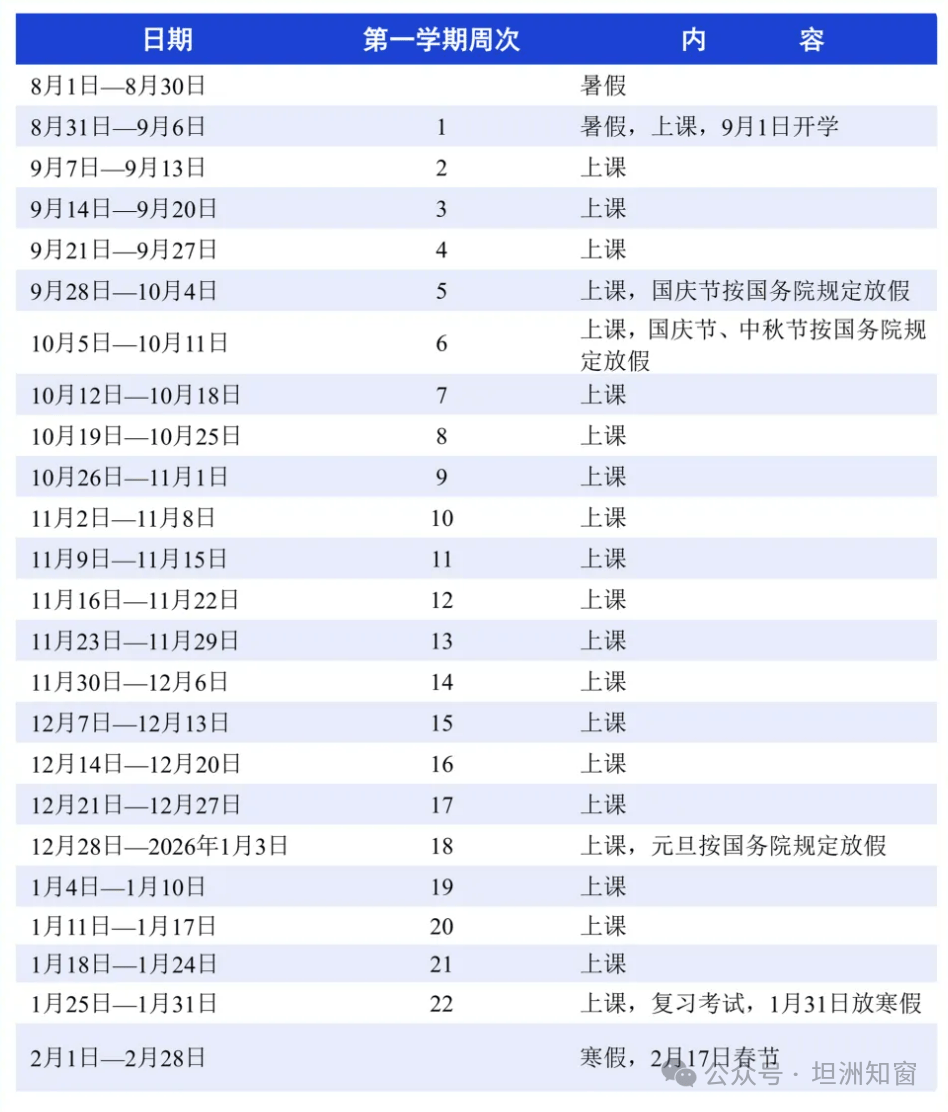 关于广东2022年暑假放假安排时间表的信息