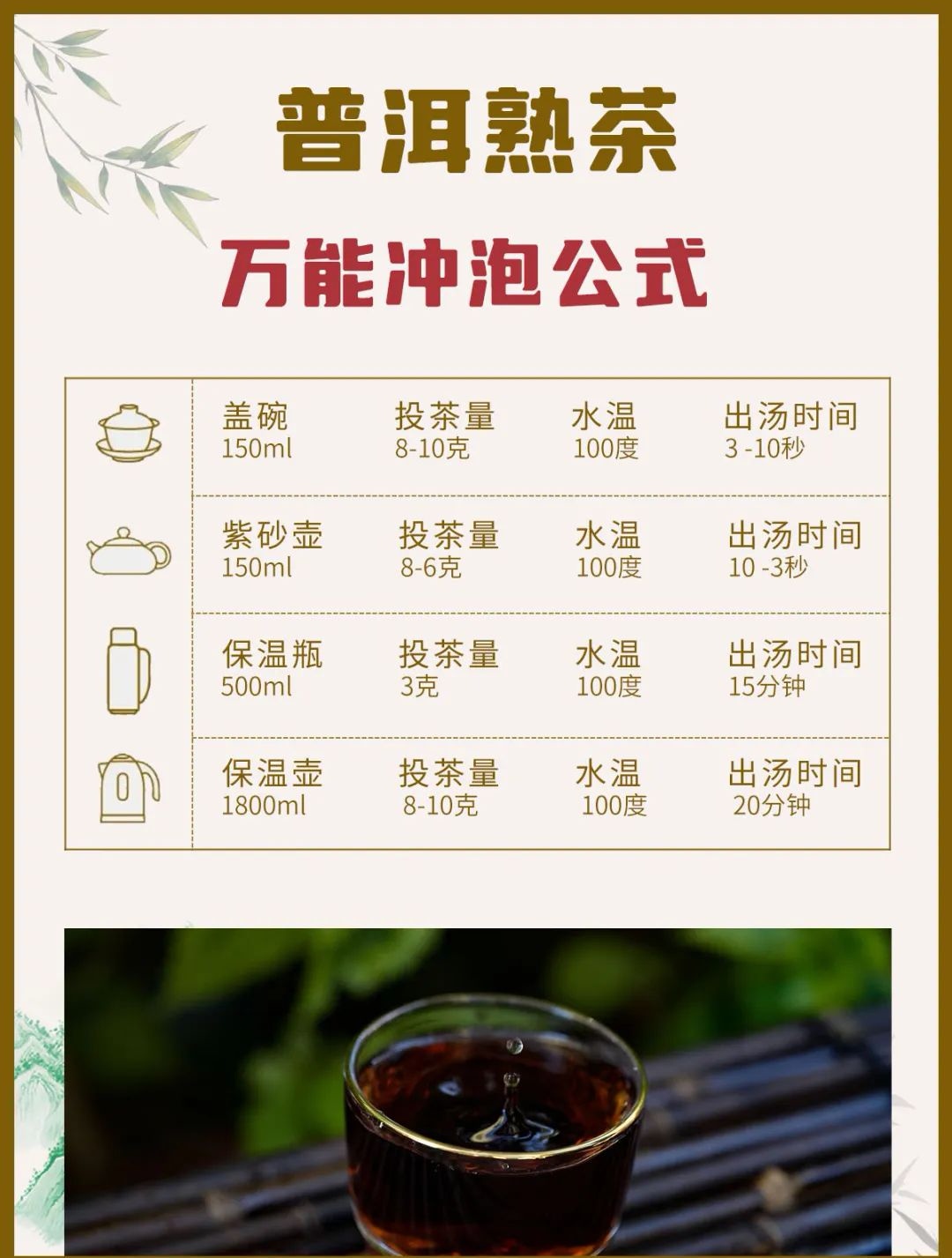 普洱熟茶功效(普洱茶有什么功效) 普洱熟茶功效(普洱茶有什么功效)