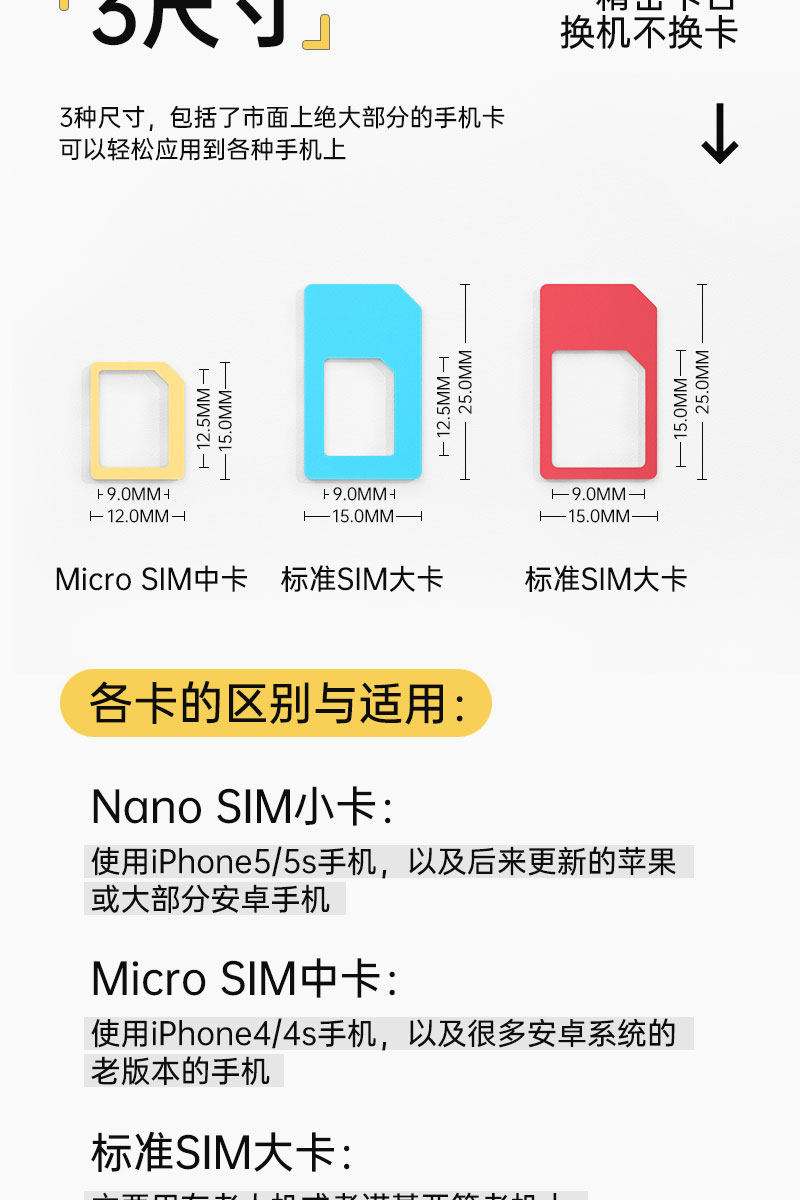 银行卡的尺寸(正常银行卡的尺寸) 银行卡的尺寸(正常银行卡的尺寸)