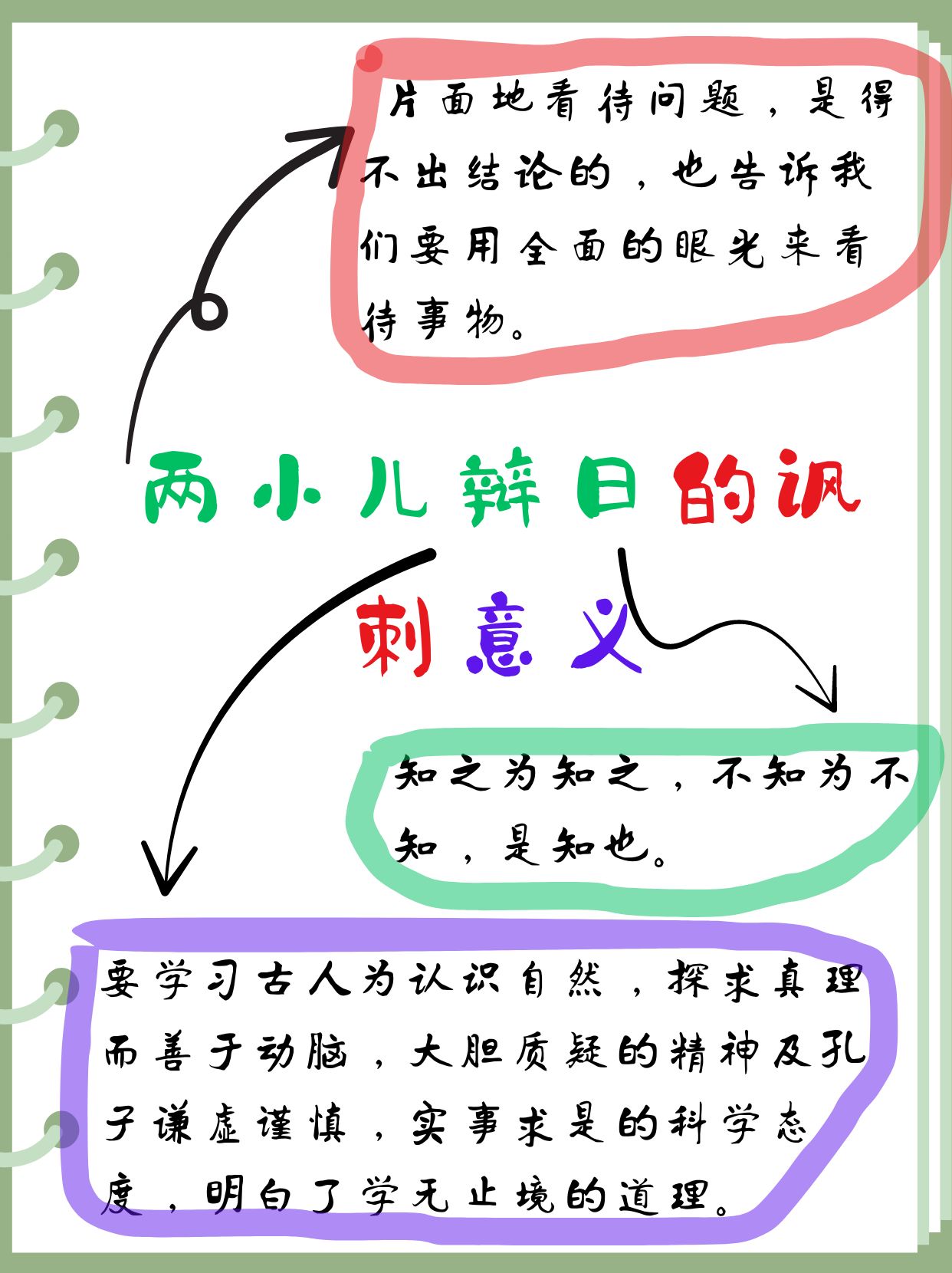 两小儿辩日选自哪里(两小儿辩日出自于哪本书) 两小儿辩日选自哪里(两小儿辩日出自于哪本书)
