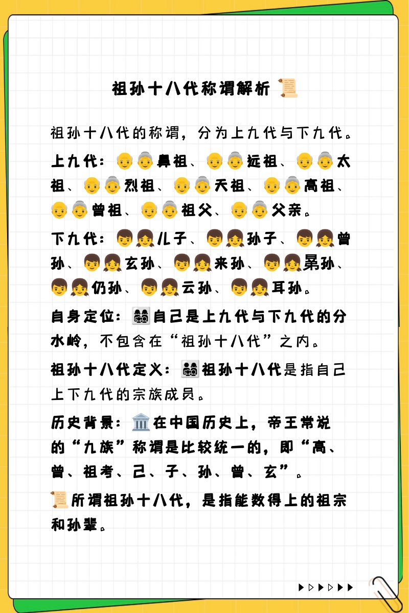 怎么介绍人的先后顺序(如何恰当地介绍别人?演示先后次序)