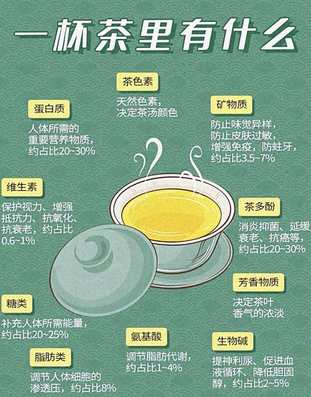 女性长期喝大麦茶的危害(女性长期喝大麦茶的副作用)