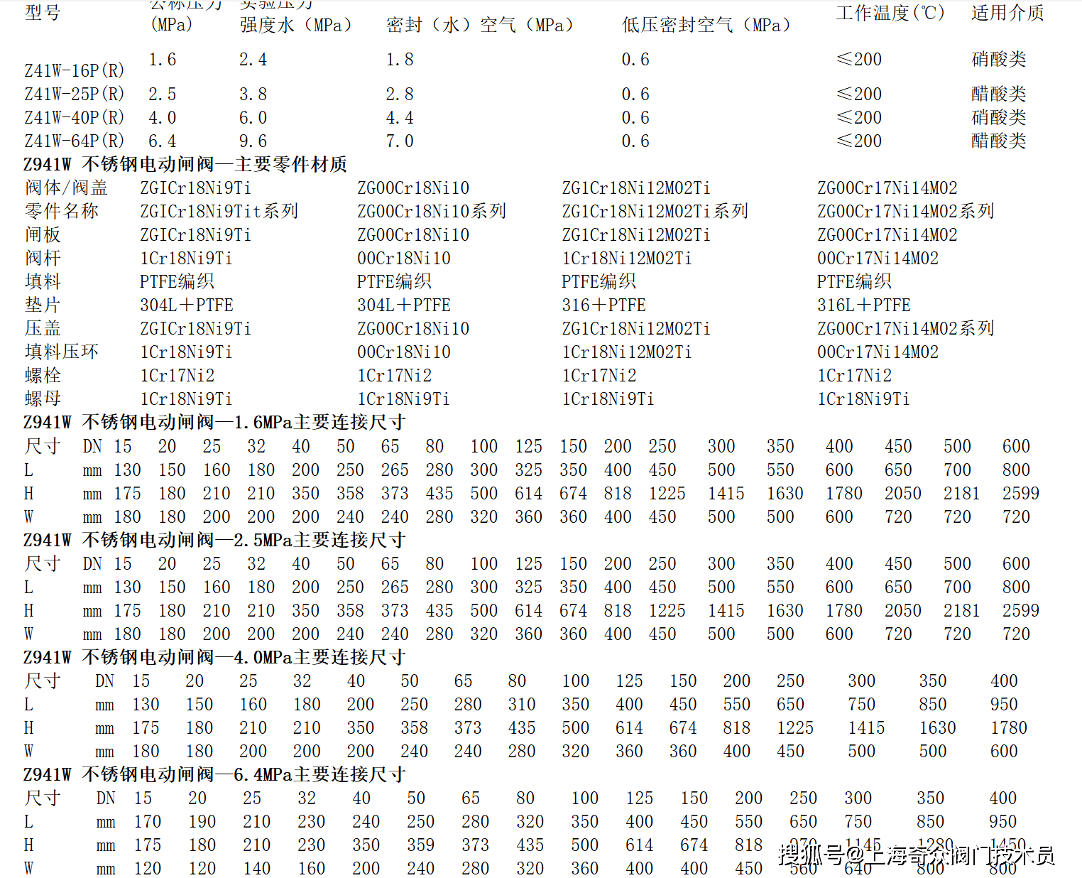 电动阀门厂家全国排名(电动阀门厂家全国排名前十)