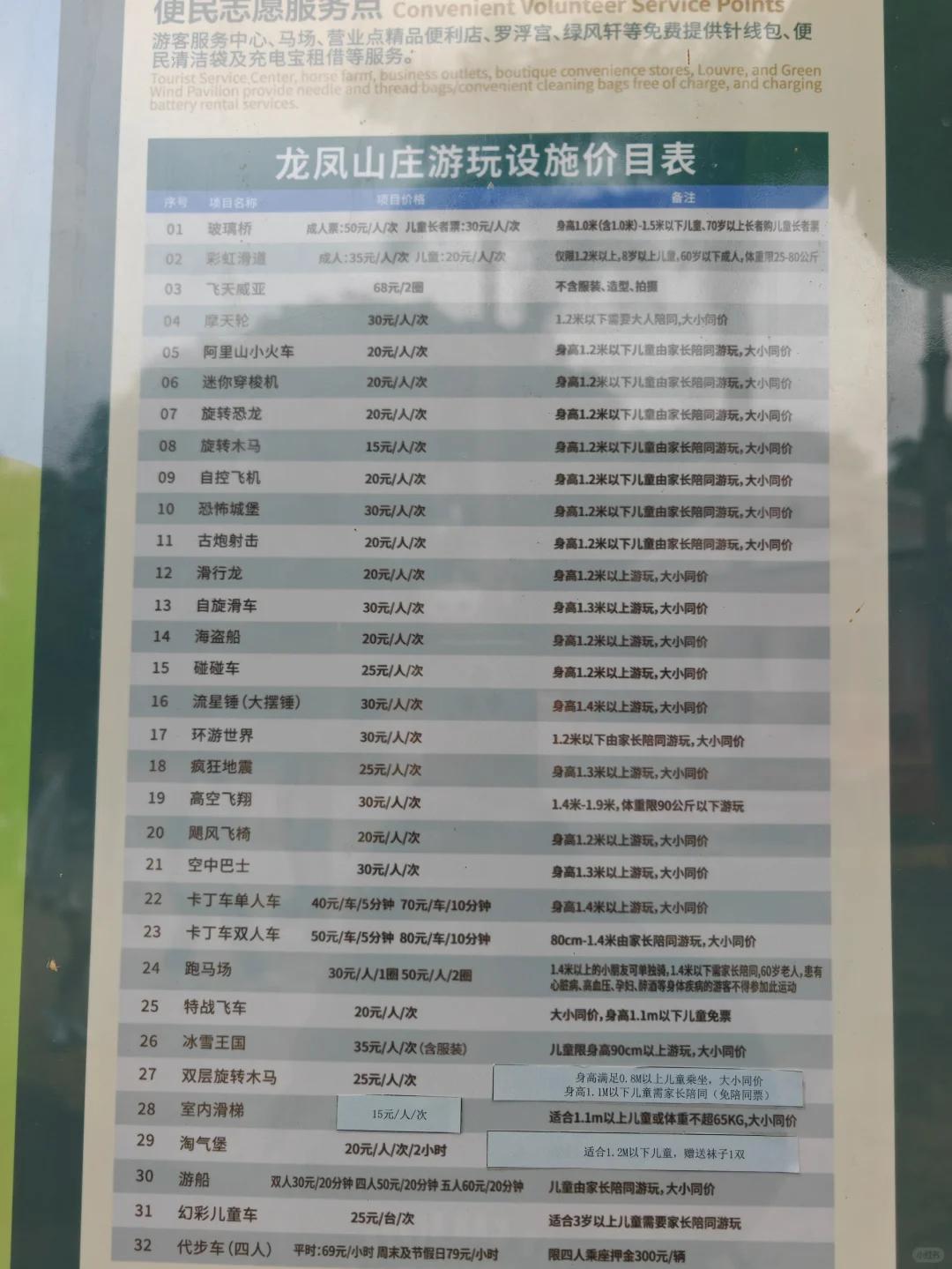 开一家农家乐大概投资多少钱(在农村开一家农家乐要投资多少钱)