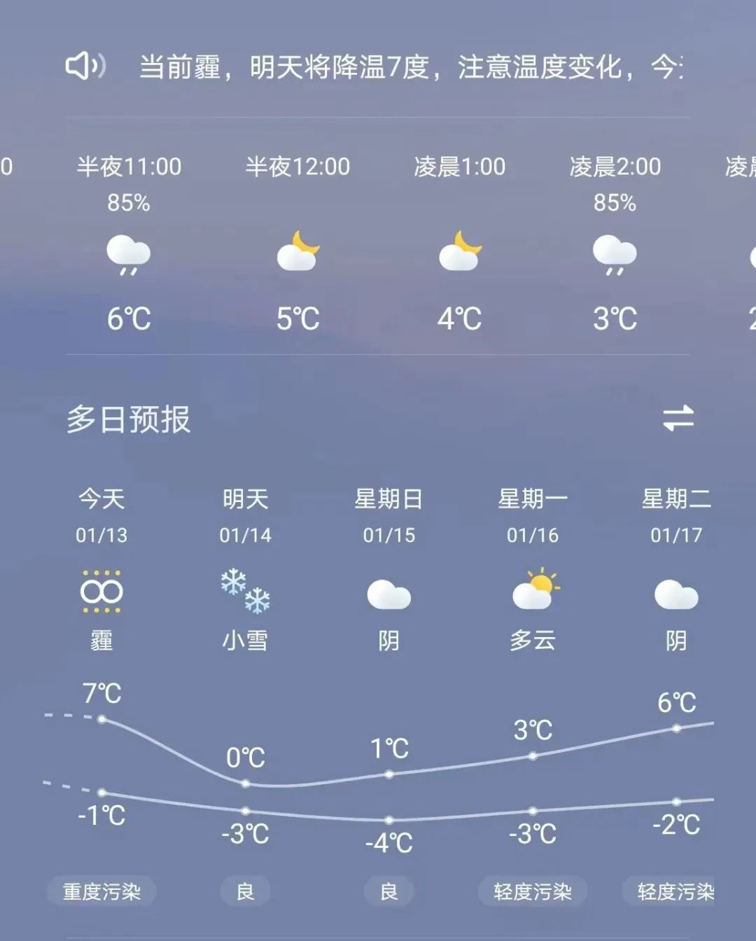 周口天气预报30天(周口天气预报30天查询百度百科)