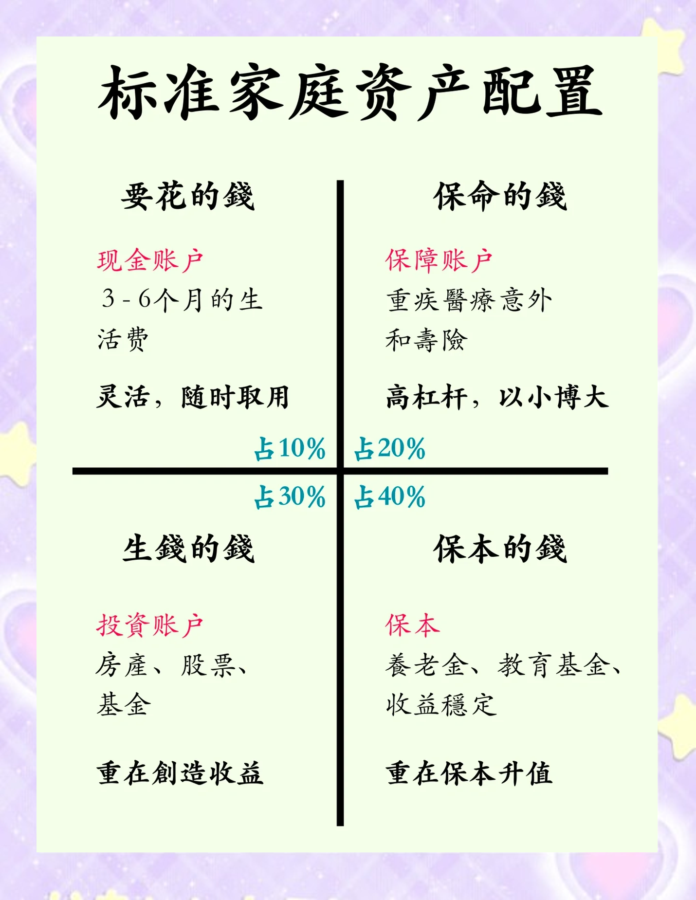 余额宝怎么赚钱(余额宝怎么赚钱原理)