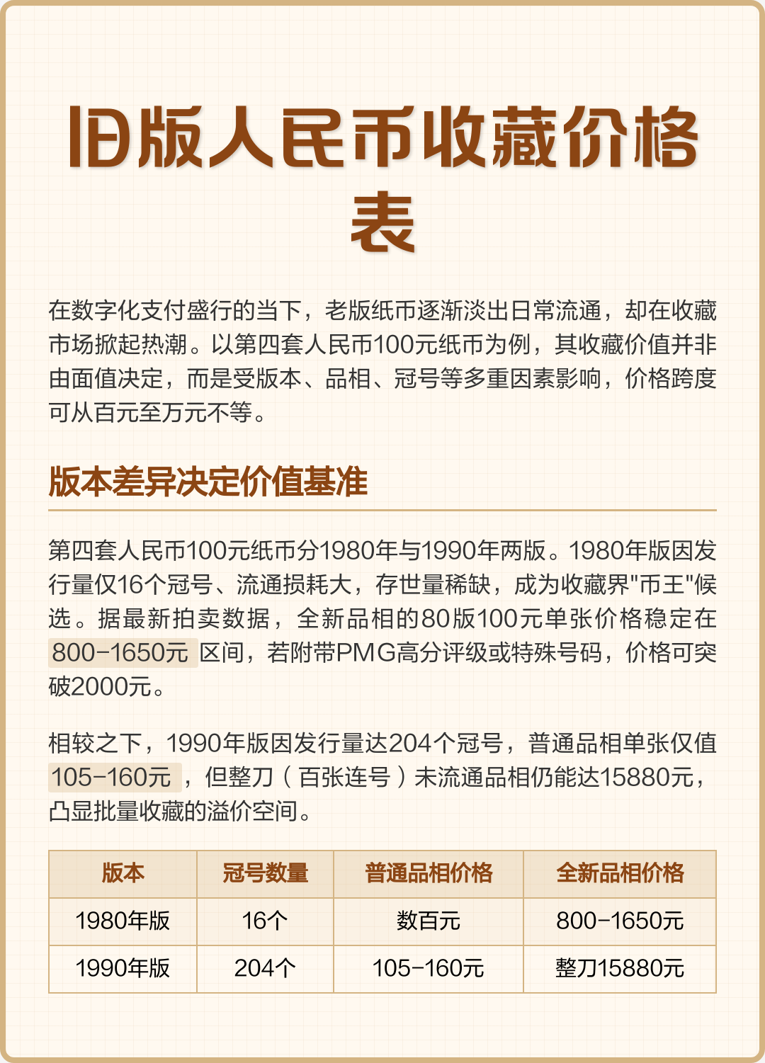 老币价格表及图片大全(老币价格表及图片大全大图)