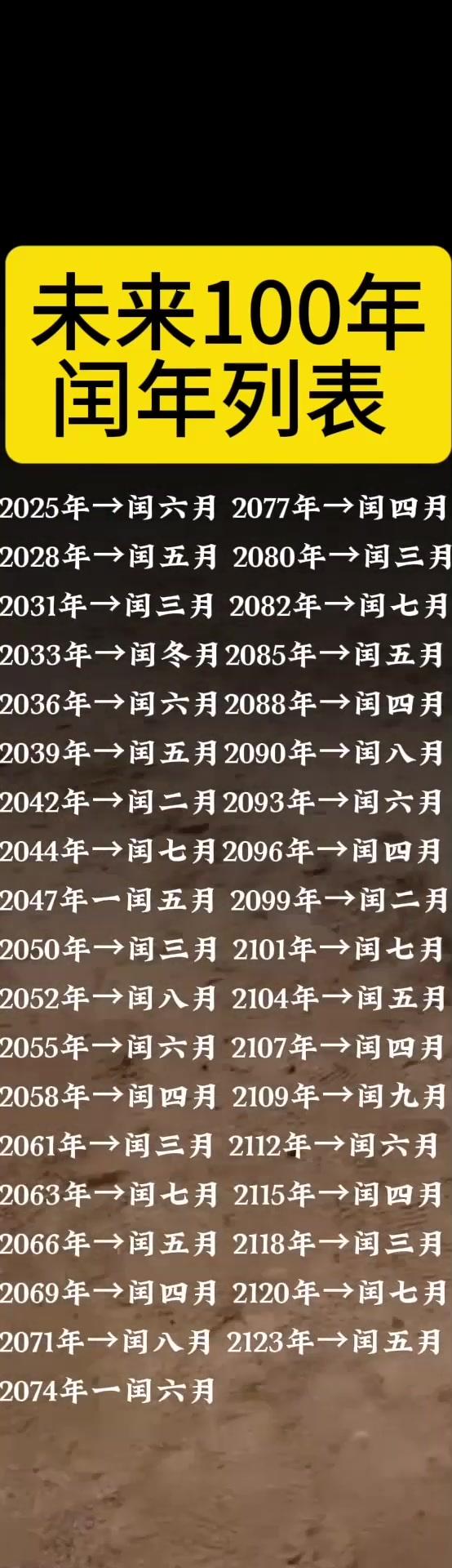 闰月是什么意思(闽南话没米兼闰月是什么意思)