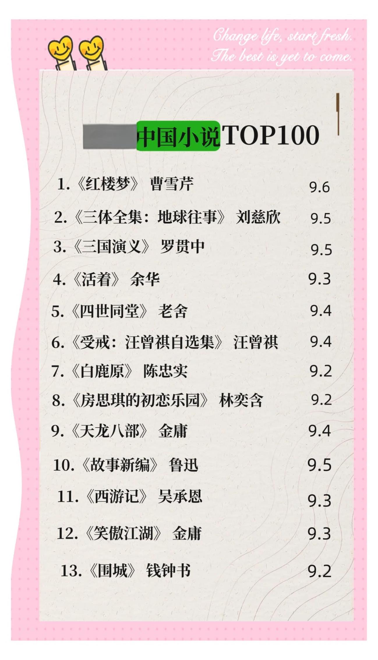 系统类完结小说排行榜(系统完结小说排行榜完本)