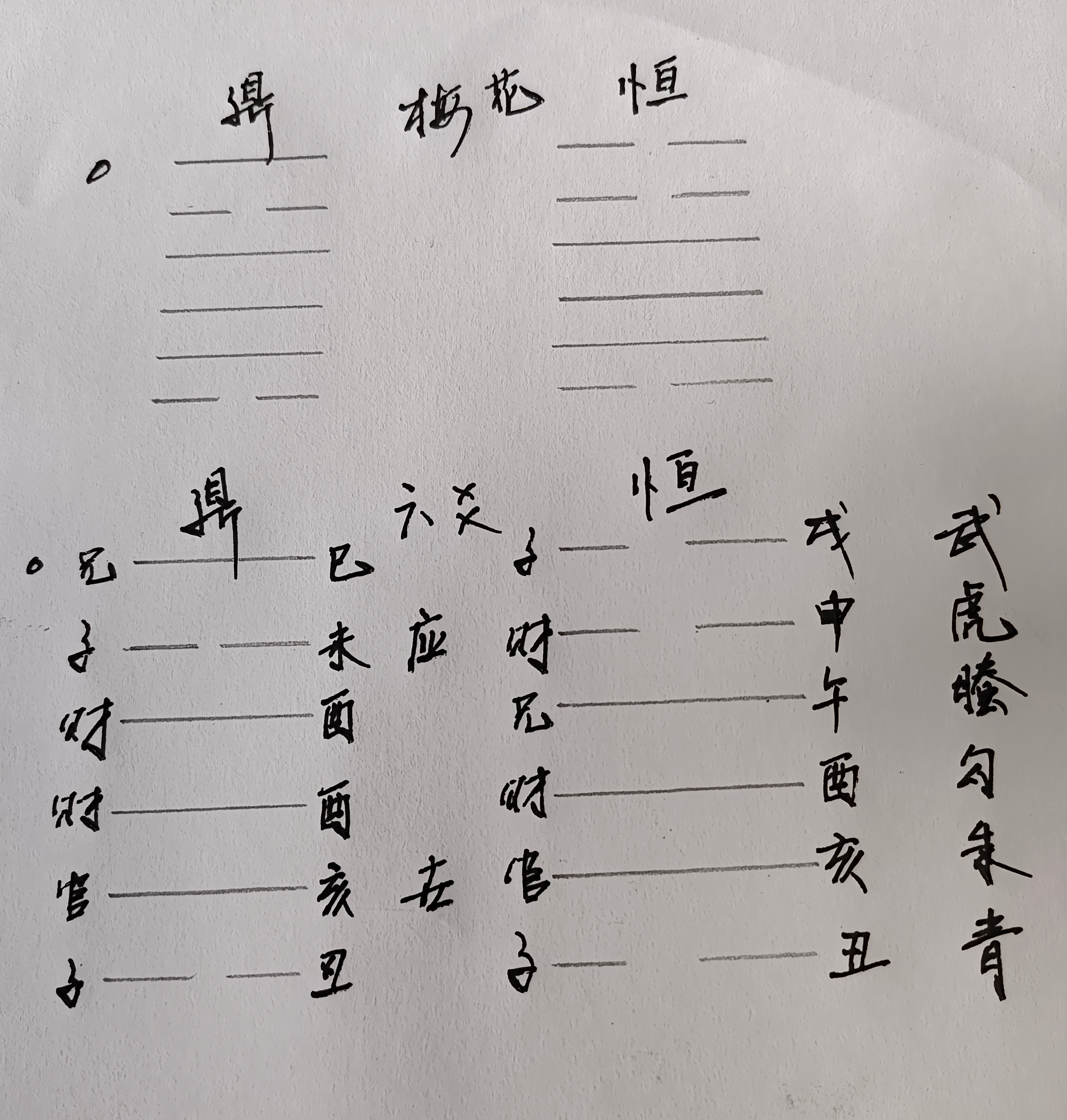 坎怎么读(坎怎么读八卦)