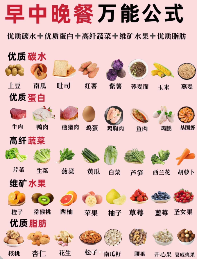 正规减肥产品排行榜(2020减肥产品排行榜十强) 正规减肥产品排行榜(2020减肥产品排行榜十强)