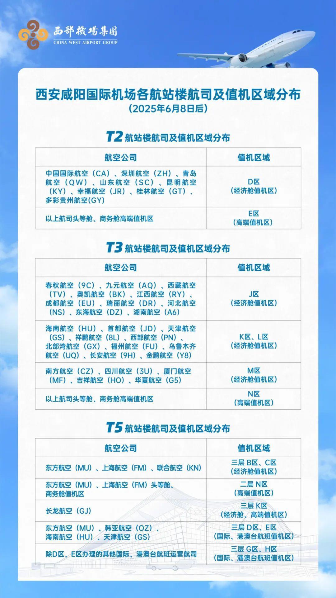国际飞机航班查询(国际飞机航班查询时刻表)