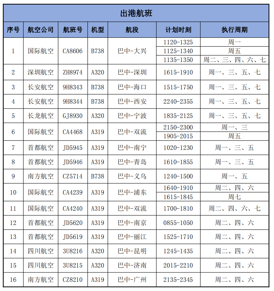 今日航班查询时刻表(今日航班查询时刻表3u8844) 今日航班查询时刻表(今日航班查询时刻表3u8844)
