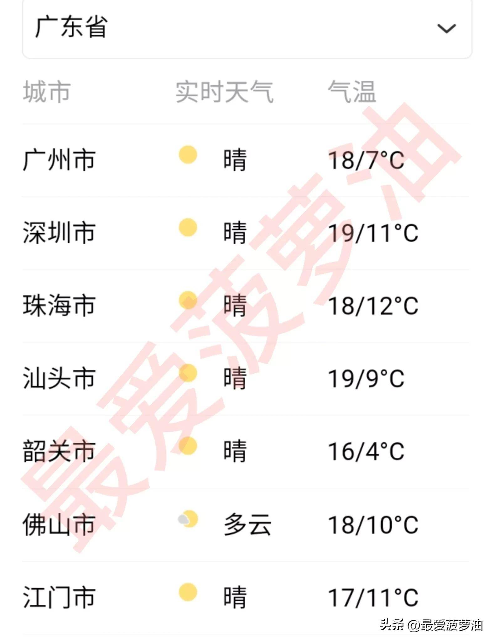 广州市海珠区天气预报(广州市海珠区天气预报15天) 广州市海珠区天气预报(广州市海珠区天气预报15天)