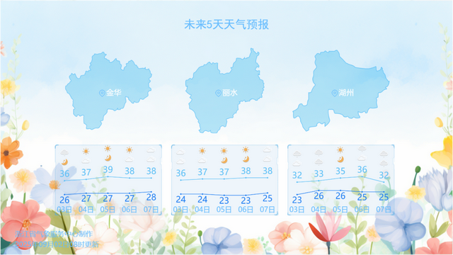 金华天气预报30天准确(金华天气预报30天准确一览表图片大全)
