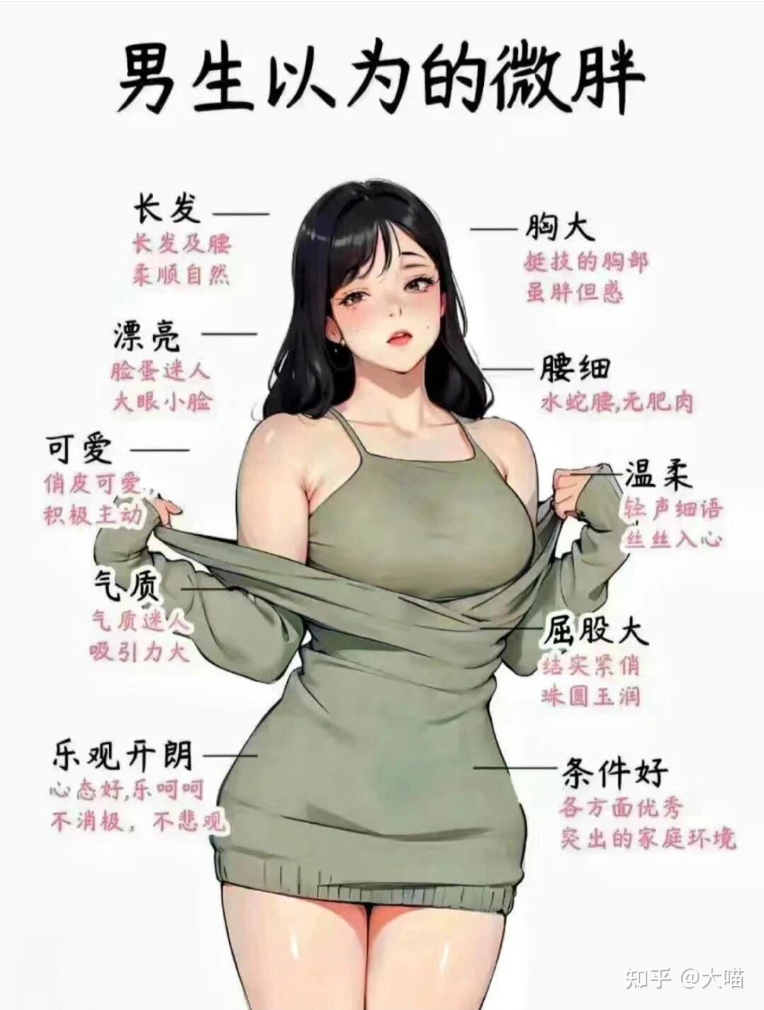 171cm女生标准体重(12岁女生正常体重和身高标准)