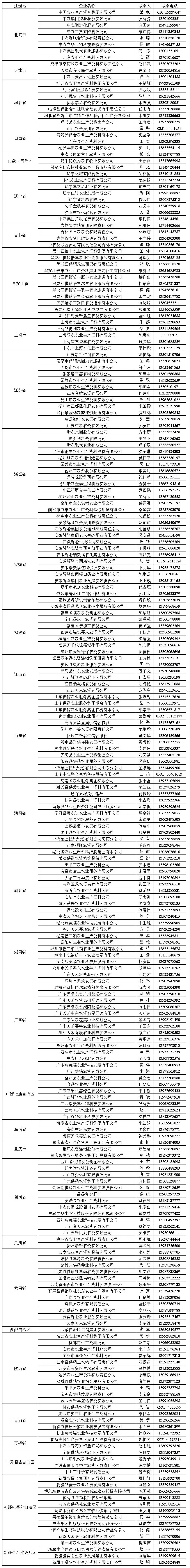 供销合作社属于什么单位性质(2025恢复供销社是不是真的)