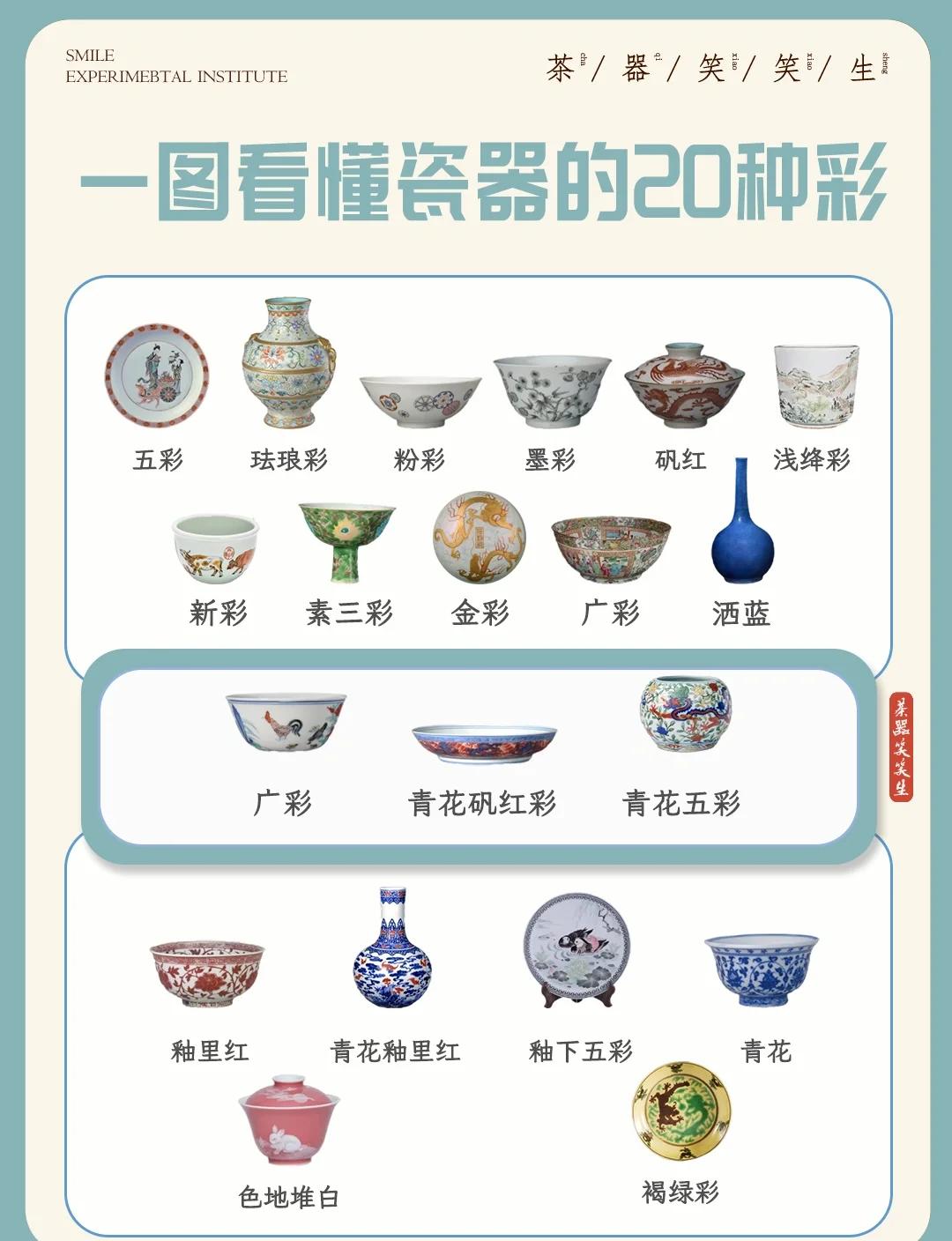 瓷器的种类(瓷器的种类及特点)