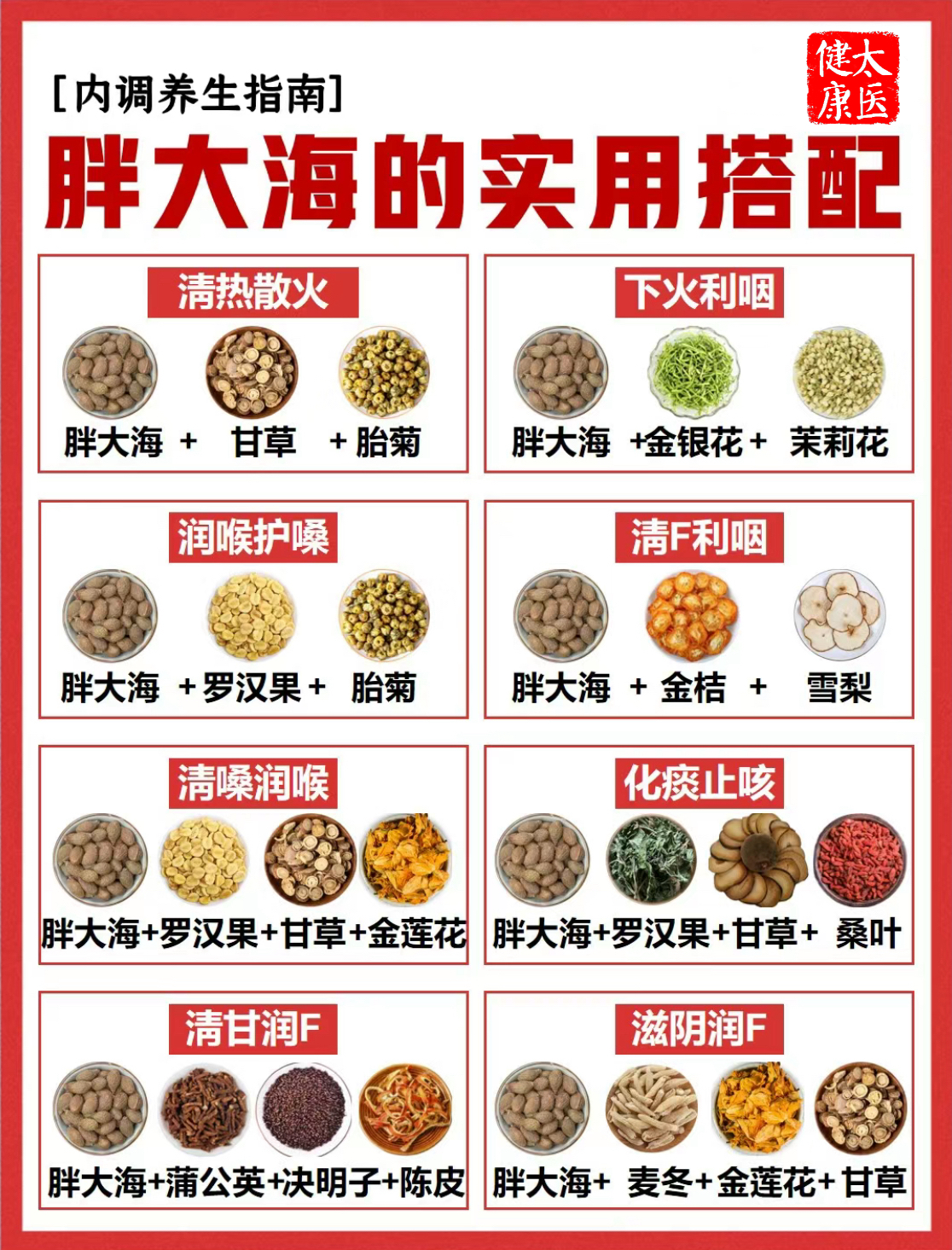 胖大海菊花茶的作用与功效(胖大海菊花茶的作用与功效q)
