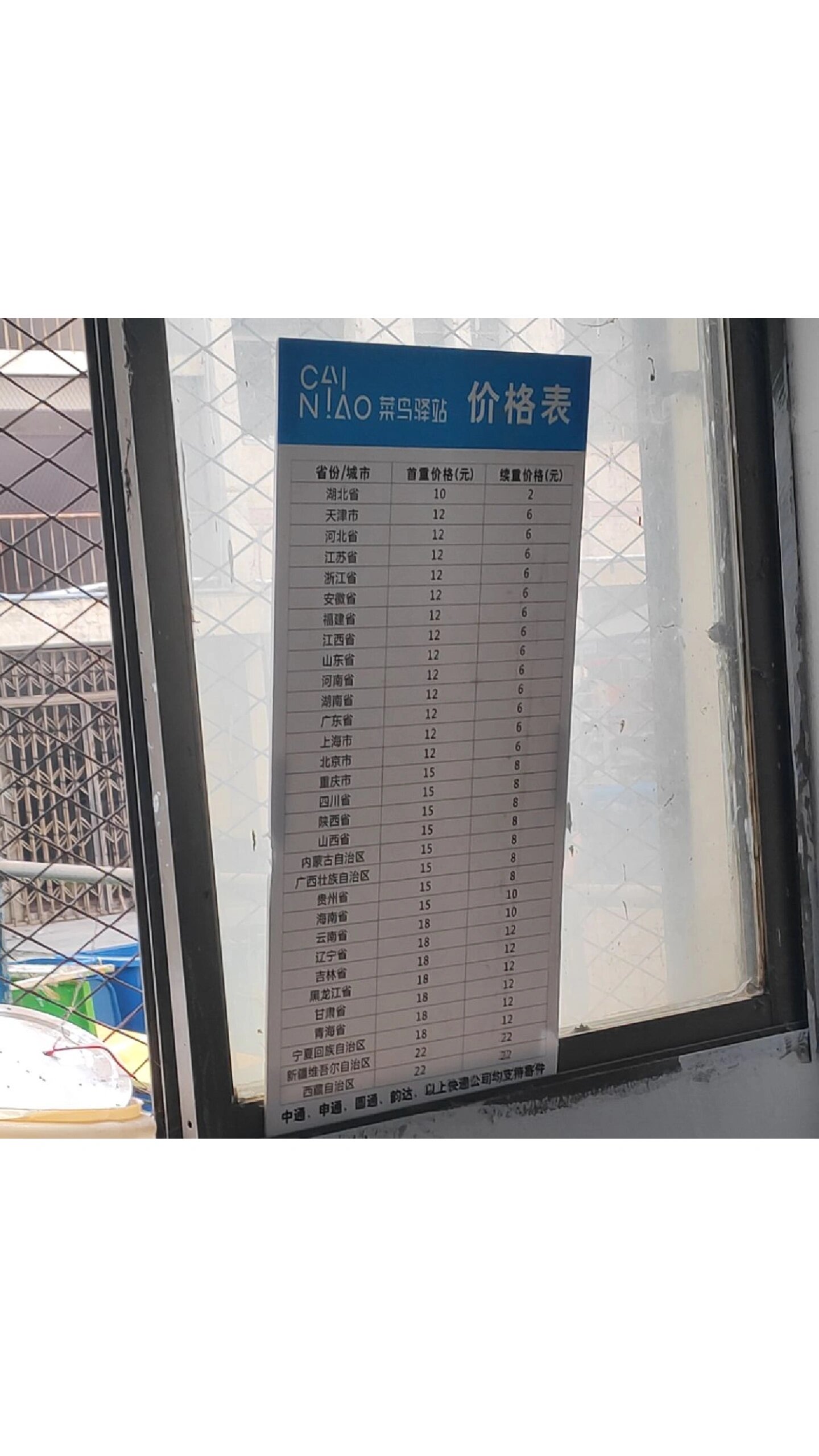 菜鸟裹裹寄件价格表(菜鸟裹裹寄件价格表查询)