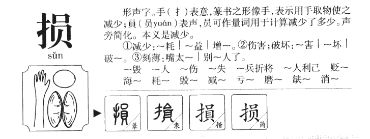驭的拼音(驾驭的拼音)