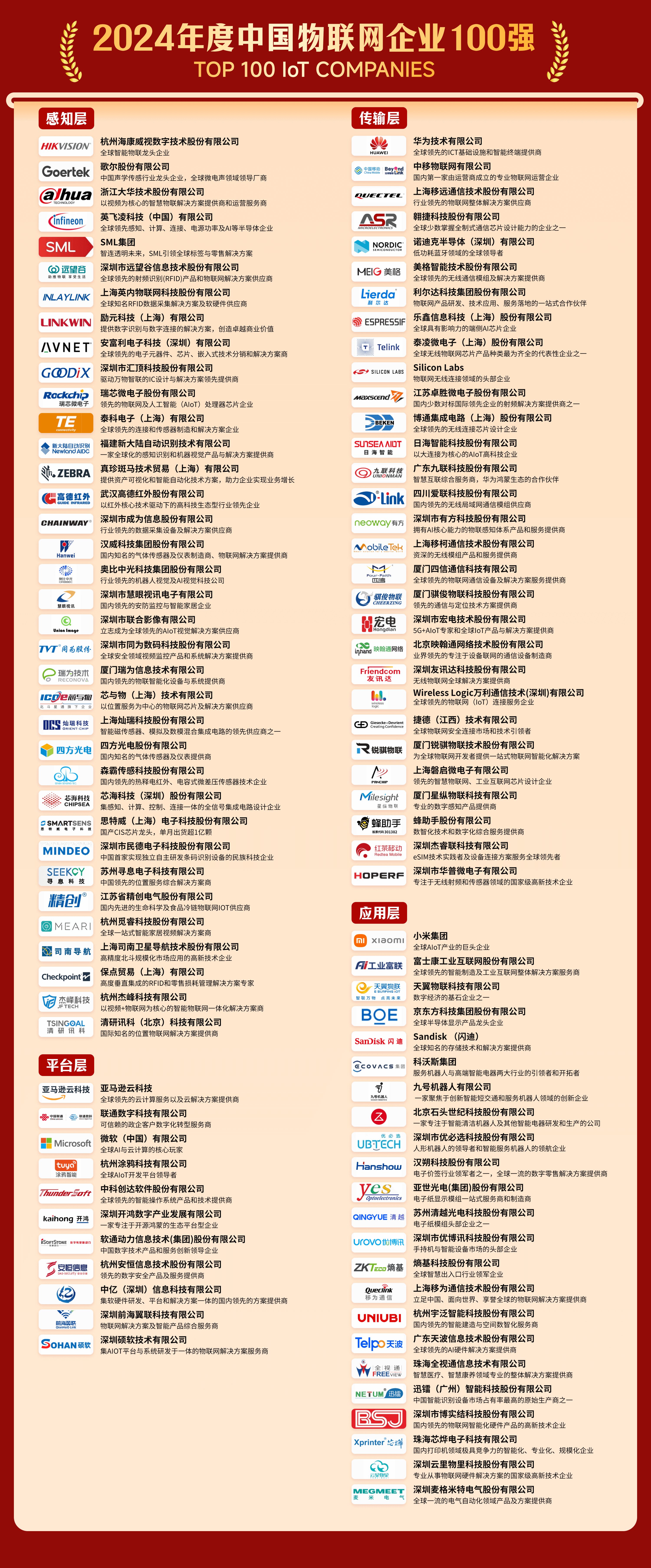 排名网(中国大学专业排名网) 排名网(中国大学专业排名网)