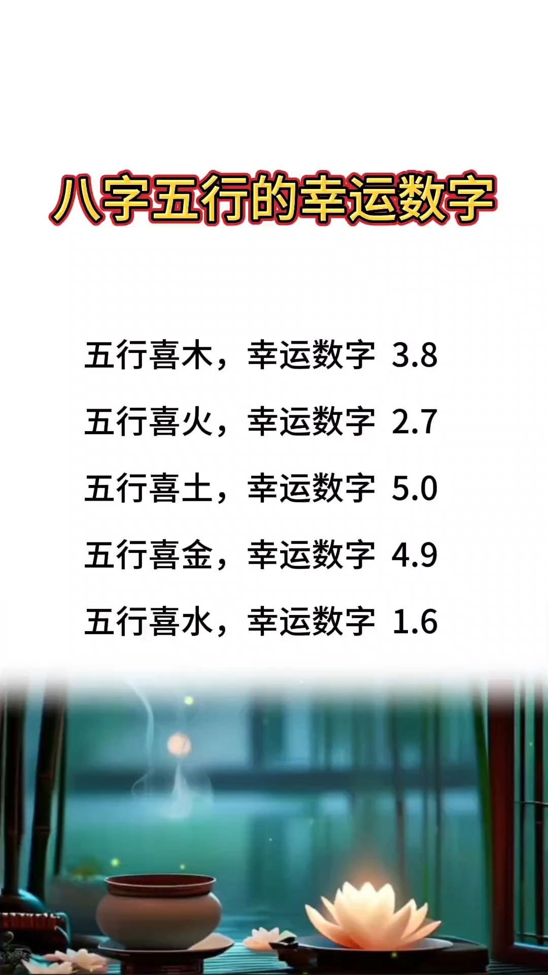 幸运数字查询(1975年幸运数字查询) 幸运数字查询(1975年幸运数字查询)