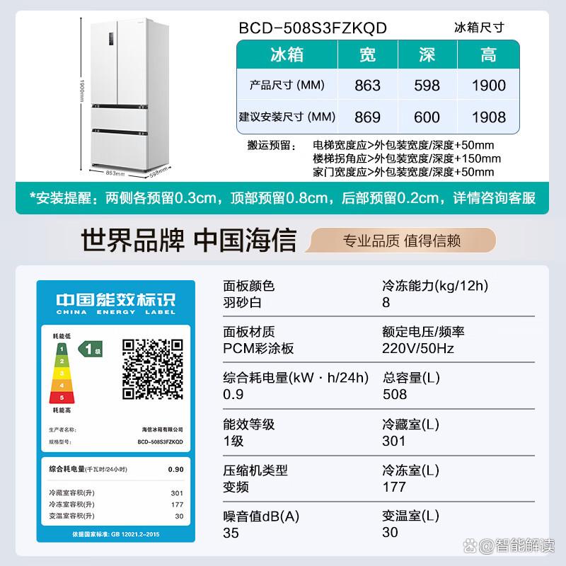 2021年冰箱质量排行榜前十名(2021年冰箱质量排行榜前十名有哪些)