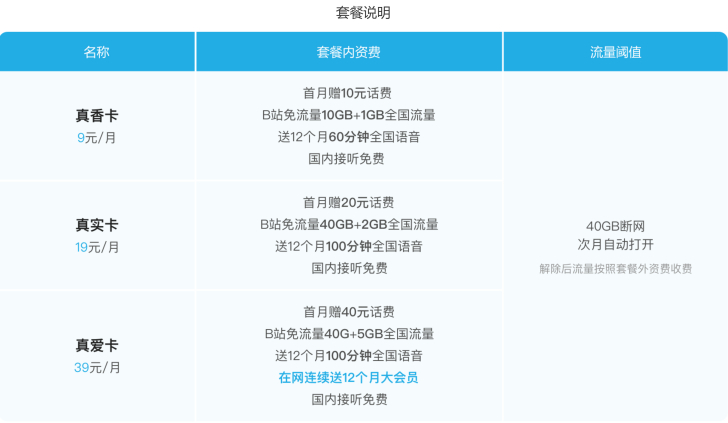 电信星卡免流app明细(电信星卡免流范围包括的软件) 电信星卡免流app明细(电信星卡免流范围包括的软件)