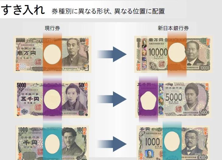 1万人民币兑换多少日元(一万人民币能换多少日元?) 1万人民币兑换多少日元(一万人民币能换多少日元?)