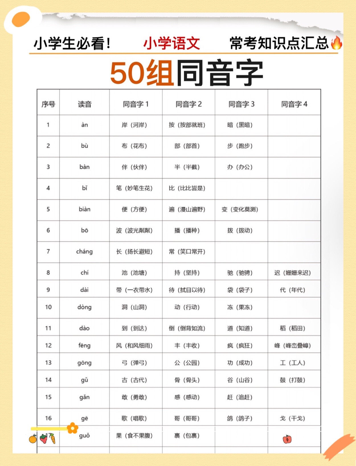 娘的同音字(娘的同音字有哪些)