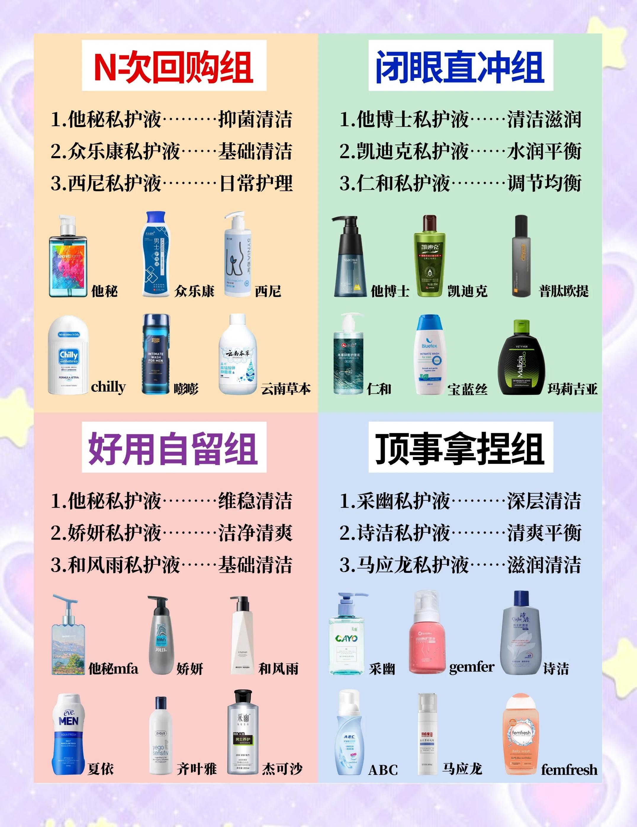 男性保健品排行榜(男性保健品排名前十名产品) 男性保健品排行榜(男性保健品排名前十名产品)